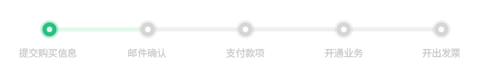 提交购买信息